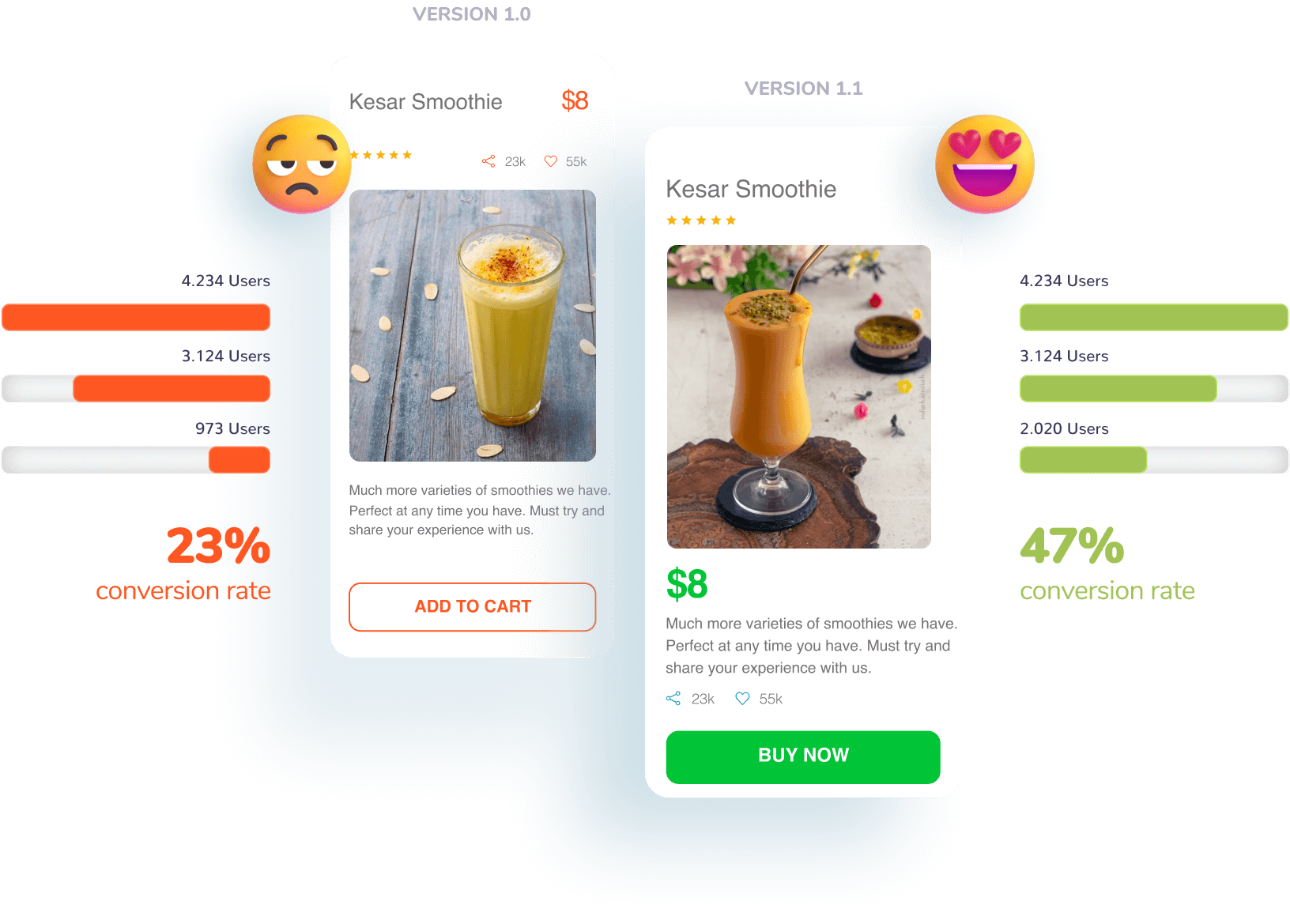 Funnel_React (1)